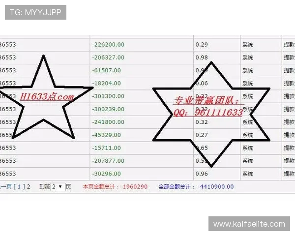 AG国际的网址加速访问：提高登录效率的实用小贴士与技巧