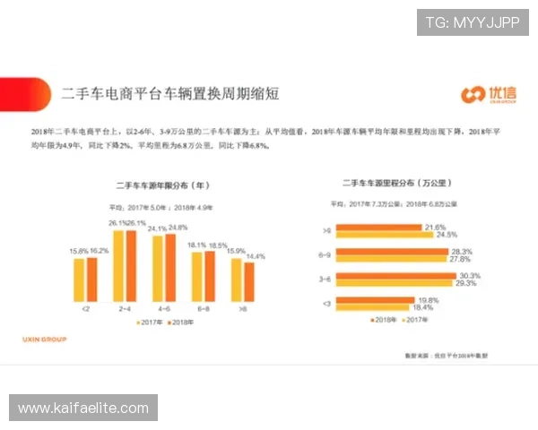 解析凯发注册平台在市场中的竞争力,为什么越来越多用户选择它 解析凯发注册平台在市场中的竞争力,为什么越来越多用户选择它
