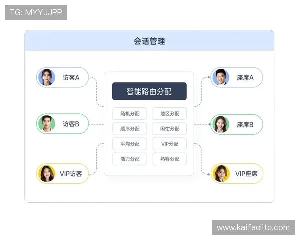 K8凯发会员专属客服服务介绍享受一对一专业服务的详细流程指南 K8凯发会员专属客服服务介绍享受一对一专业服务的详细流程指南