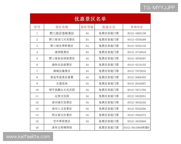 凯发体育在线登录官网首页：最新优惠活动与赛事信息一站掌握