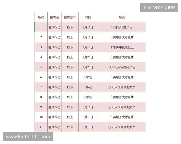 K8电子官网的优惠活动时间安排及参与方式全攻略