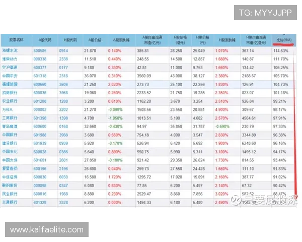 亚游K8a8高赔率游戏推荐助你提升盈利能力的实用技巧分享 亚游K8a8高赔率游戏推荐助你提升盈利能力的实用技巧分享
