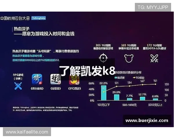 凯发k8官网入口全面解析如何快速找到官方入口提升游戏体验