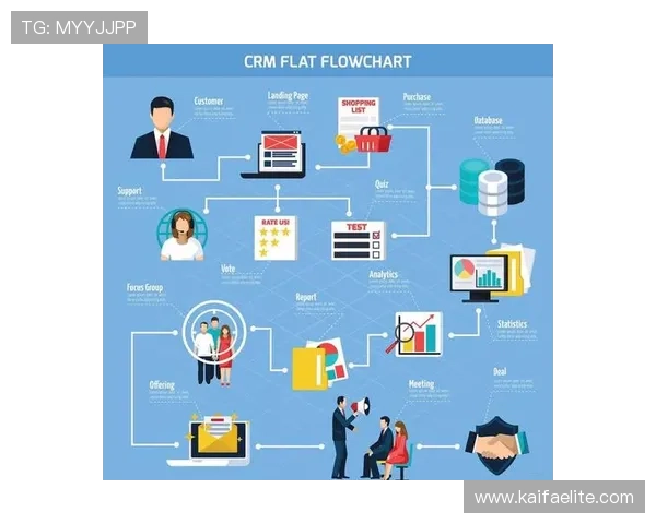 k8一触即发：全面解析其在网络游戏中的战略意义与应用场景