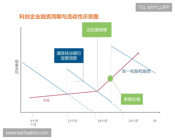 K8厅电投平台安全可靠性分析：如何选择正规渠道保障资金安全