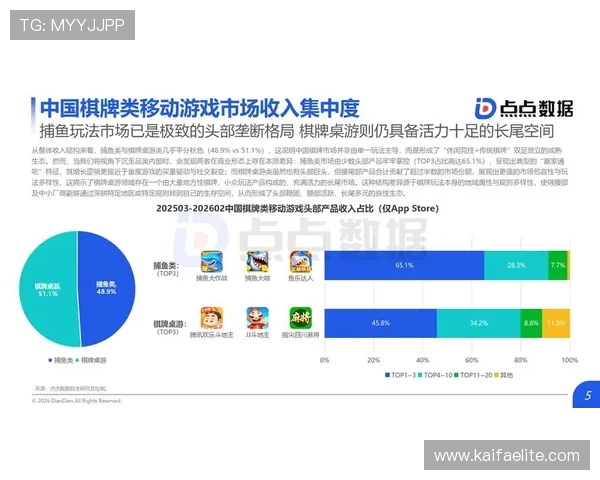 凯发备用平台多样化游戏类型满足不同玩家的娱乐需求分析