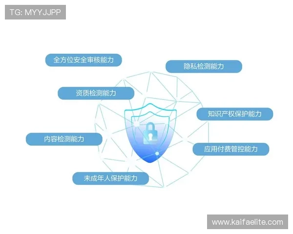 k8系统客户端官网安全性分析与数据保护措施，保障用户信息安全与隐私安全