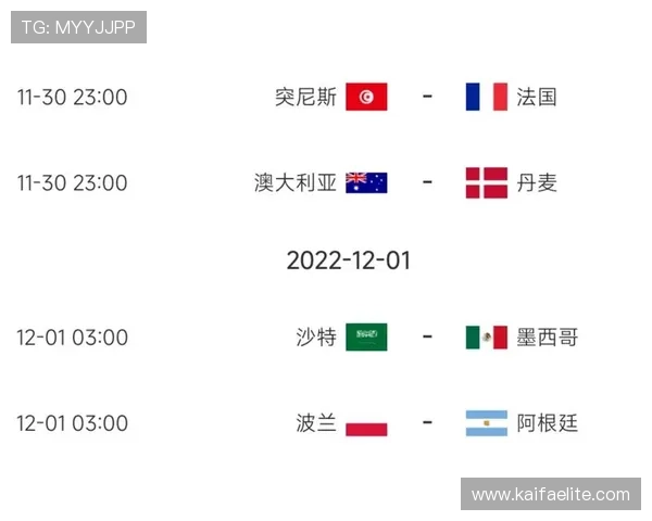 2026年世界杯突尼斯对阵荷兰比赛交通指南：赛前赛后出行注意事项